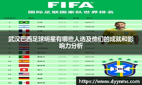 武汉巴西足球明星有哪些人选及他们的成就和影响力分析